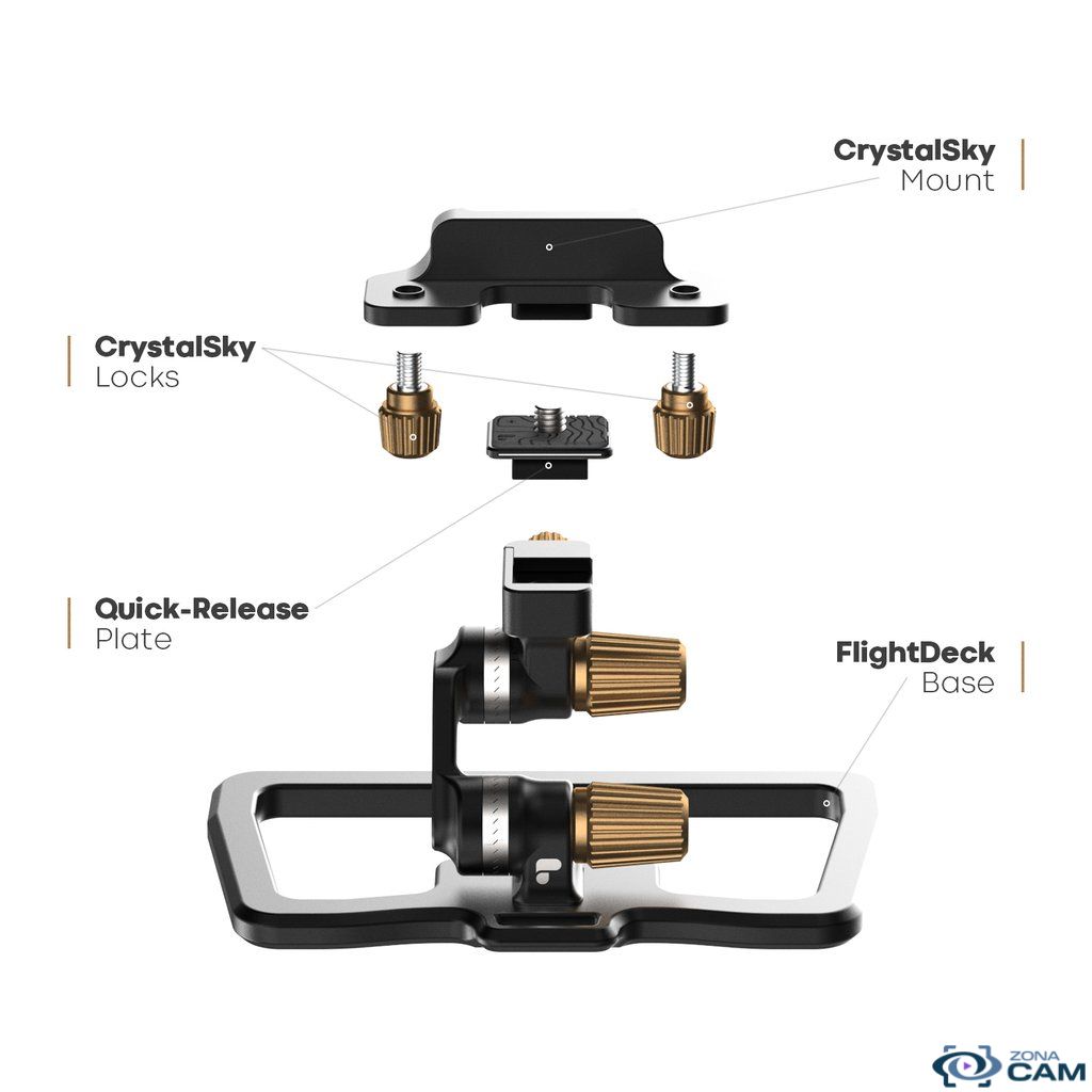 PolarPro Flight deck para Dji drones